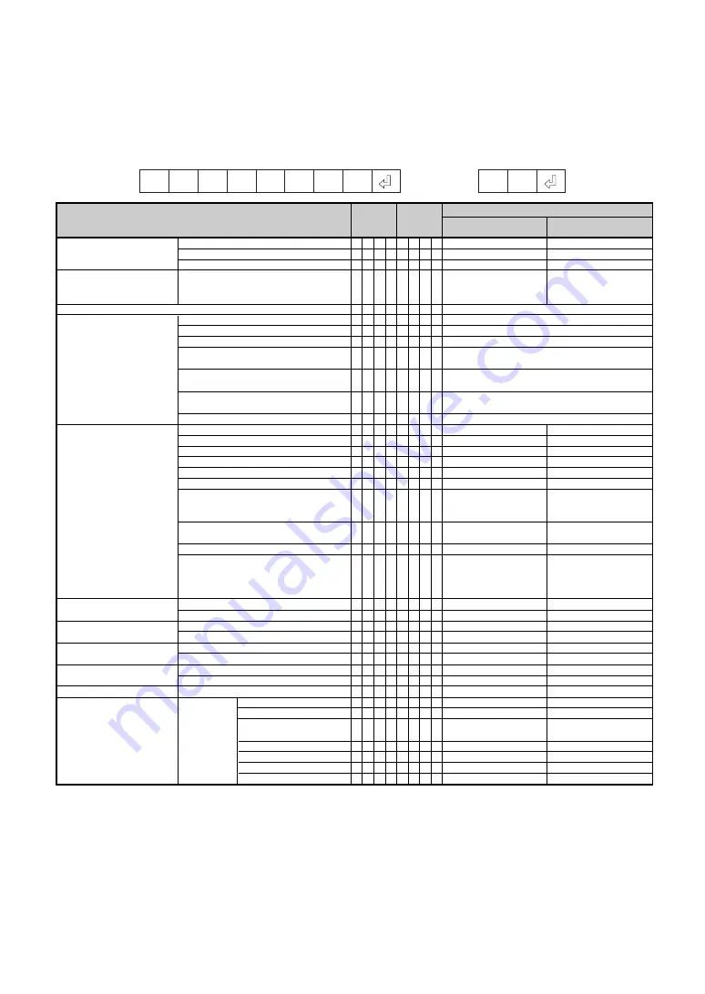 Eiki EFD-46 Setup Manual Download Page 3