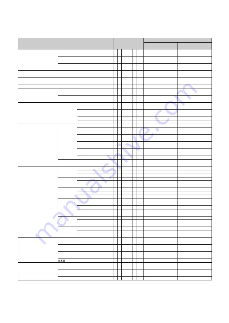 Eiki EFD-46 Setup Manual Download Page 8