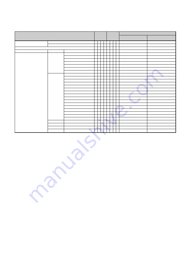 Eiki EFD-46 Setup Manual Download Page 9