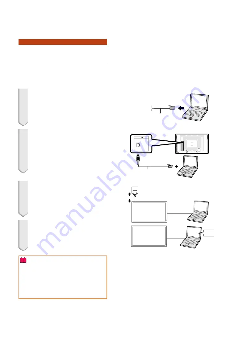 Eiki EFD-46 Setup Manual Download Page 11