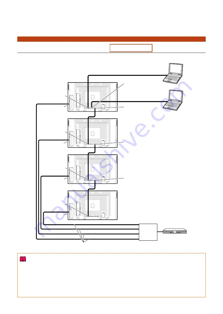 Eiki EFD-46 Setup Manual Download Page 32