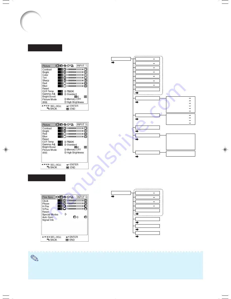 Eiki EIP-1500T Owner'S Manual Download Page 39