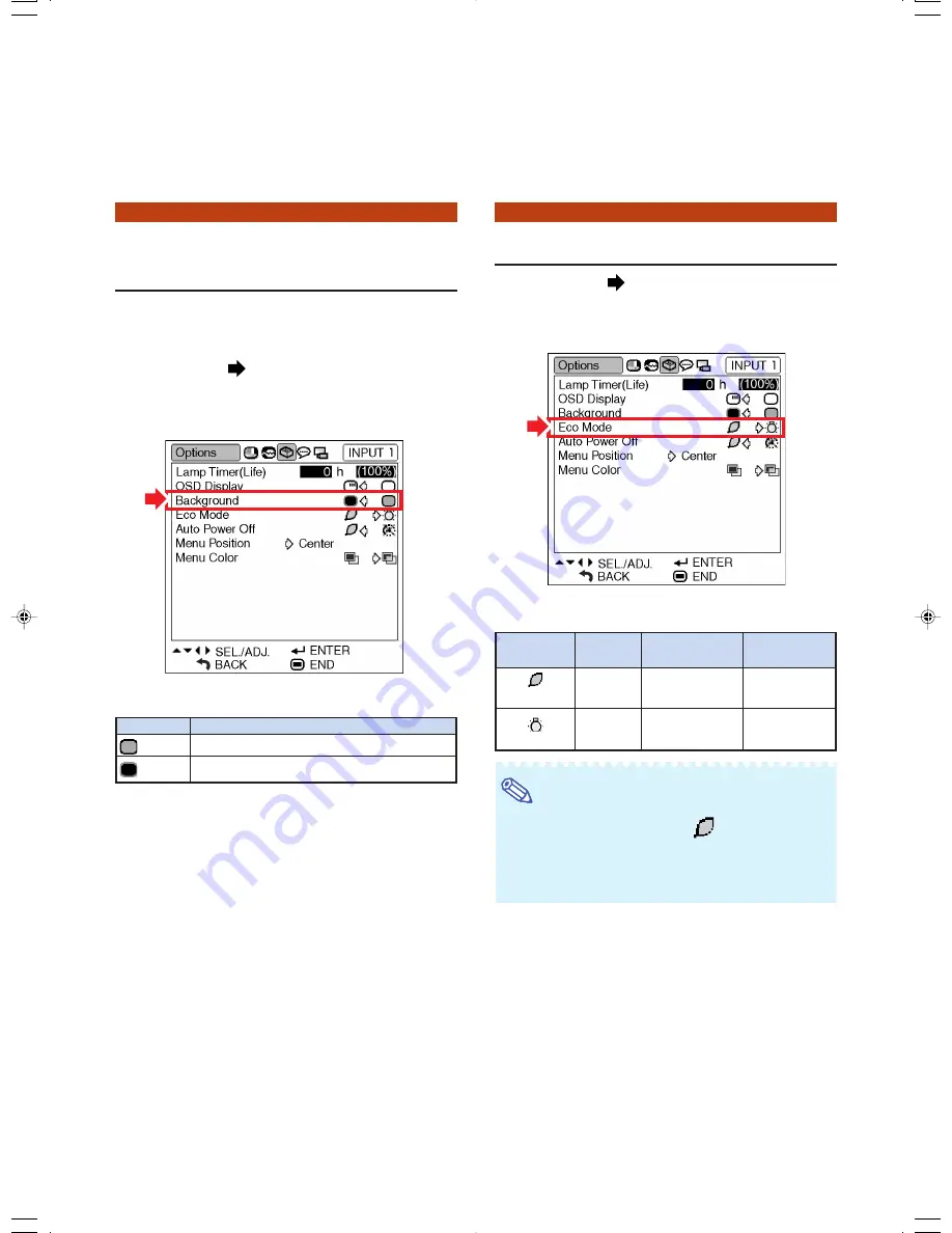 Eiki EIP-1500T Owner'S Manual Download Page 52