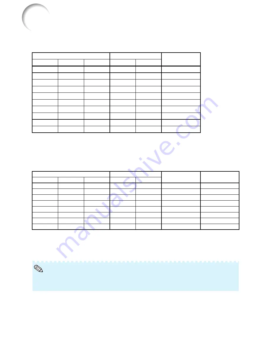 Eiki EIP-250 Owner'S Manual Download Page 22