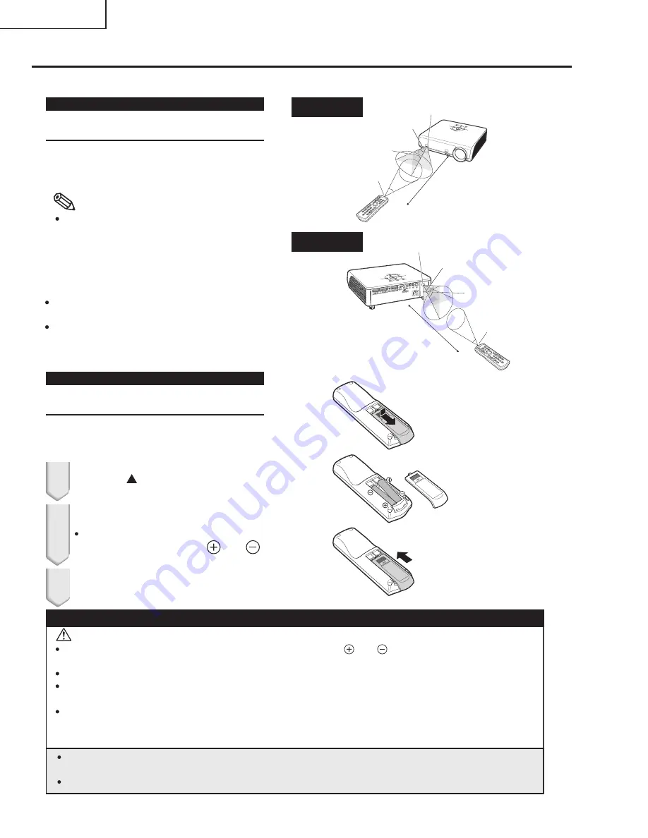 Eiki EIP-3500 Service Manual Download Page 14