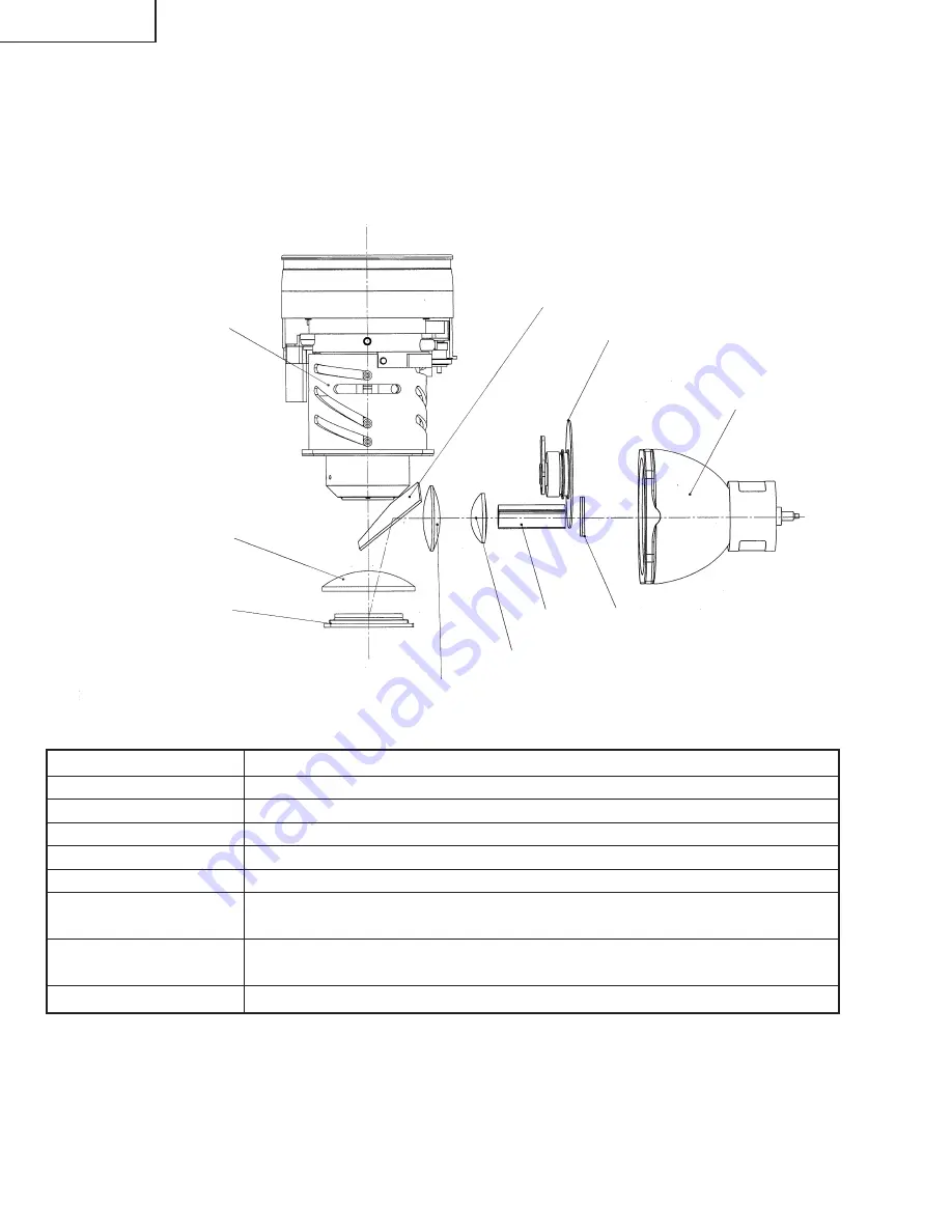 Eiki EIP-3500 Service Manual Download Page 24