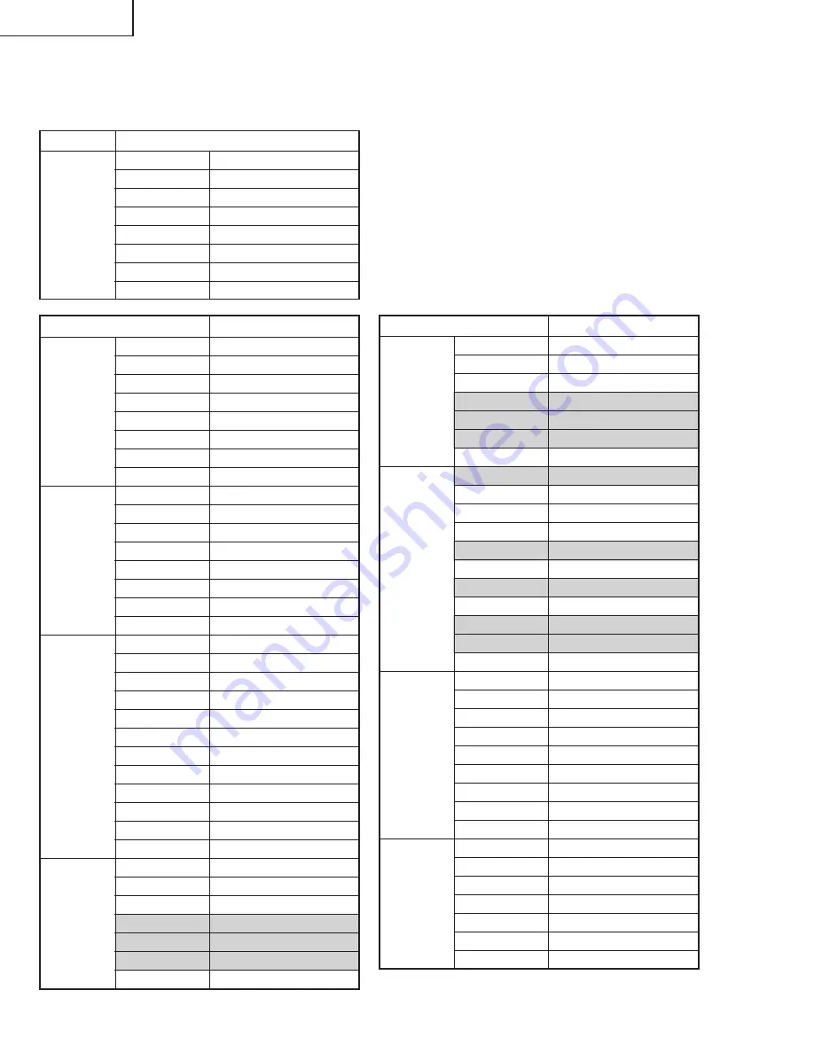 Eiki EIP-3500 Service Manual Download Page 32