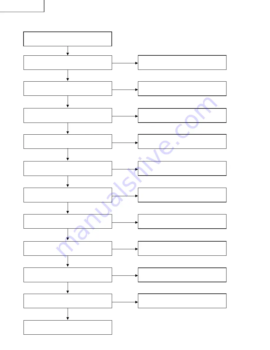 Eiki EIP-3500 Service Manual Download Page 34