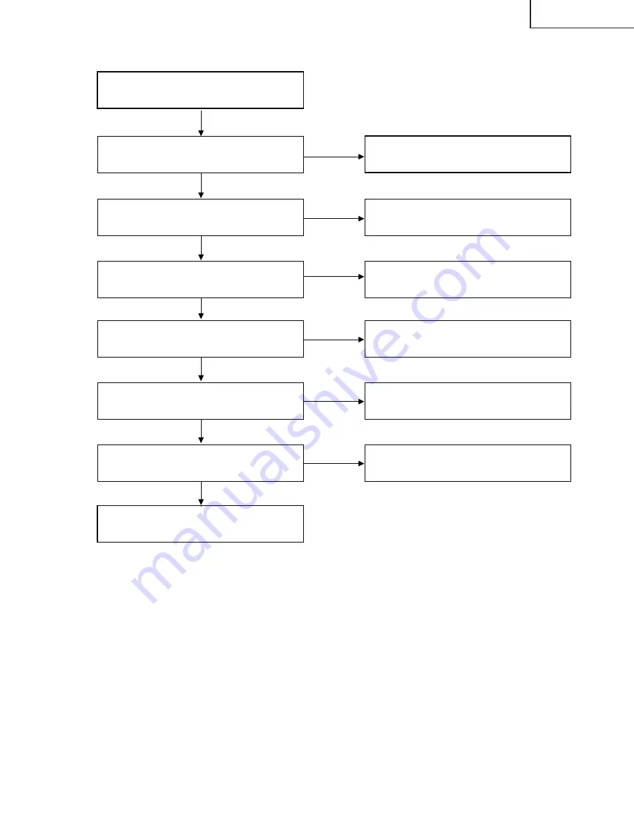 Eiki EIP-3500 Service Manual Download Page 35