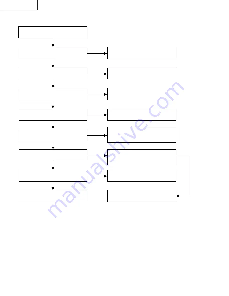 Eiki EIP-3500 Service Manual Download Page 36