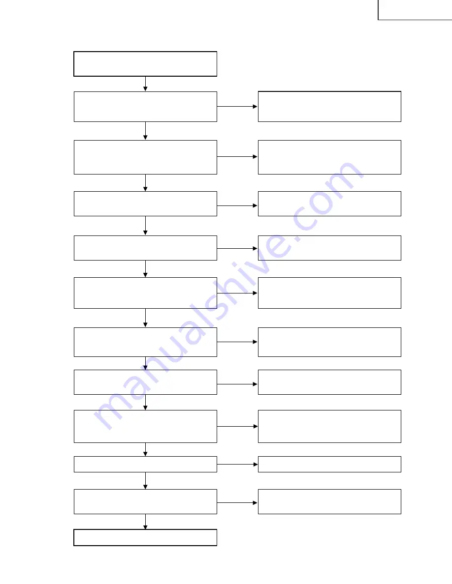 Eiki EIP-3500 Service Manual Download Page 37