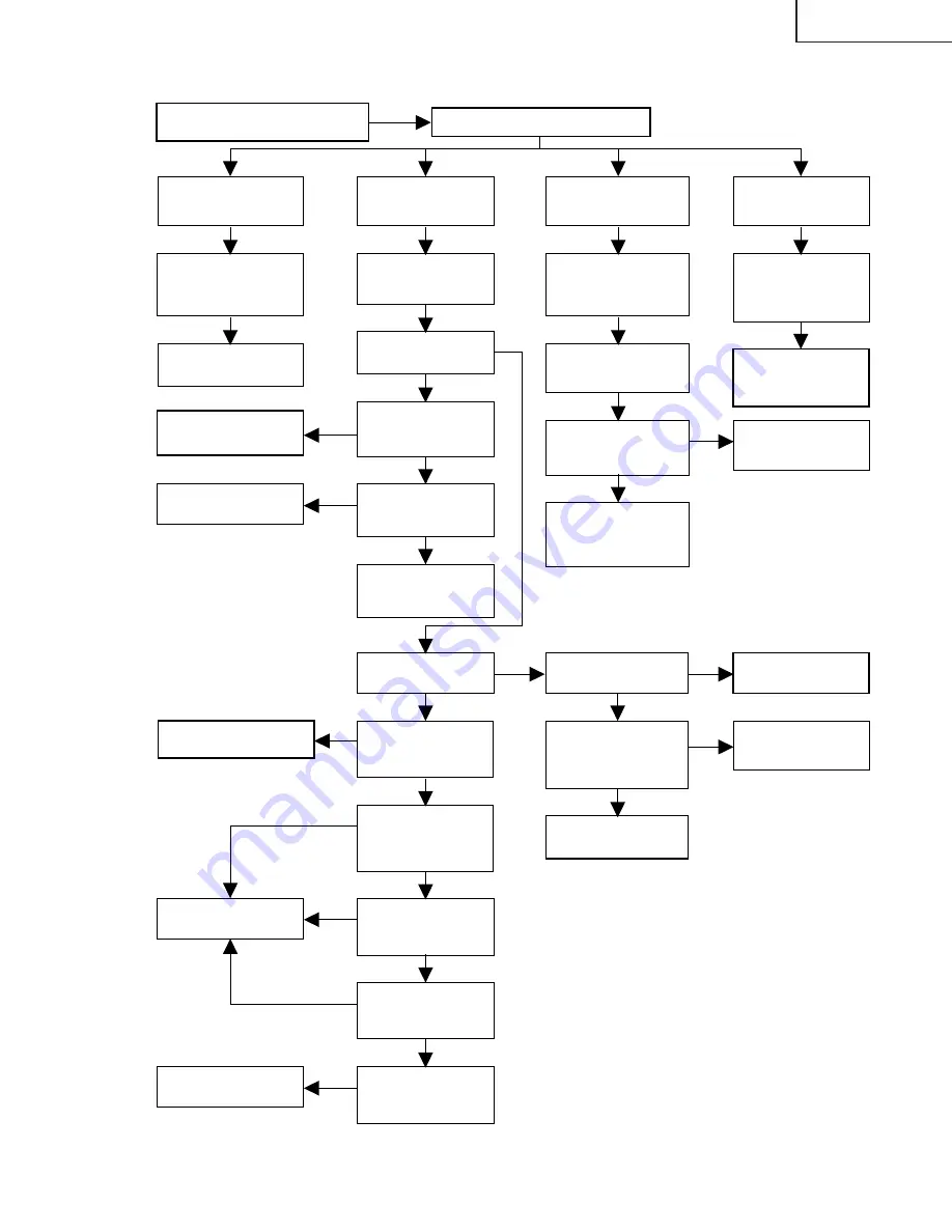 Eiki EIP-3500 Service Manual Download Page 39