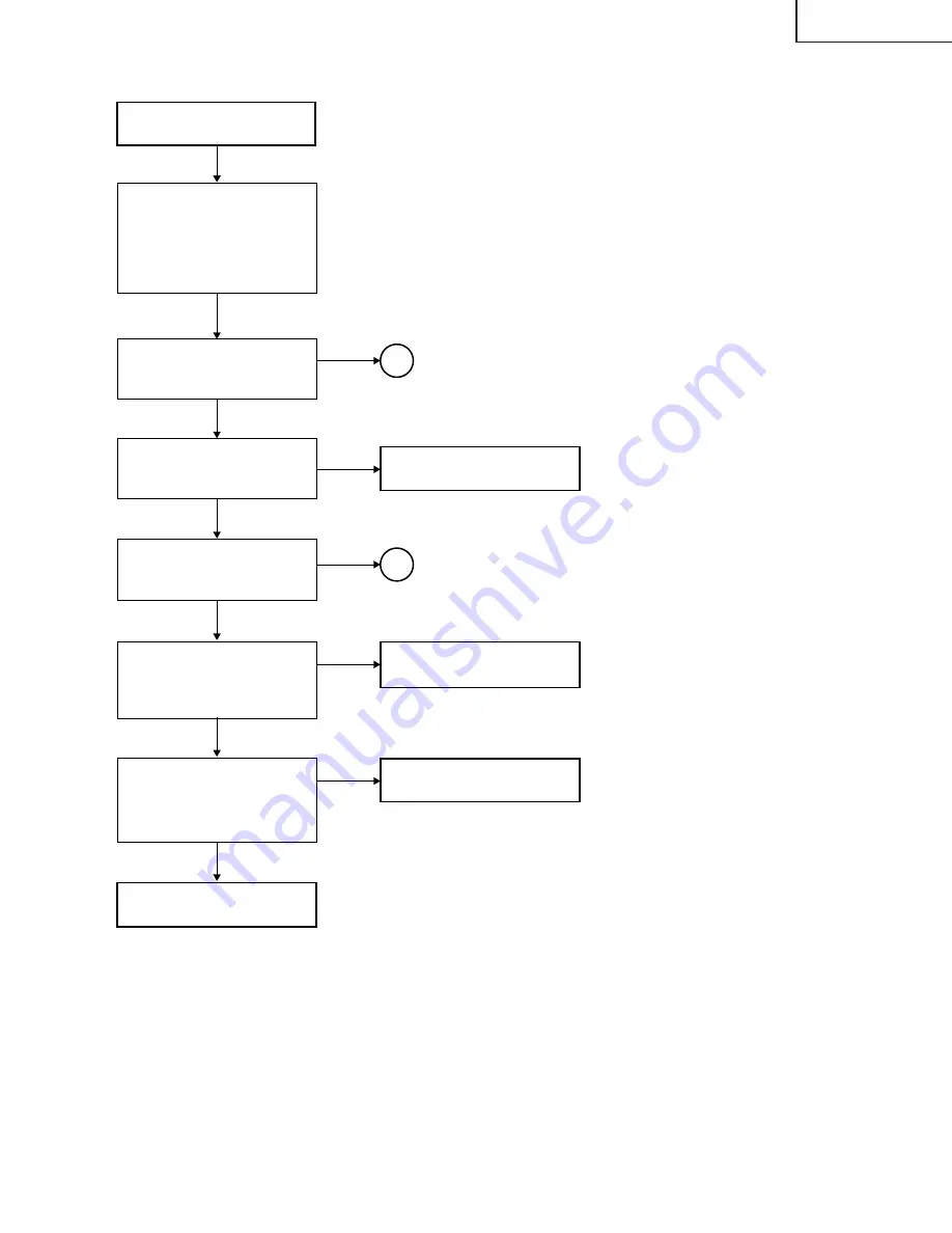 Eiki EIP-3500 Service Manual Download Page 41