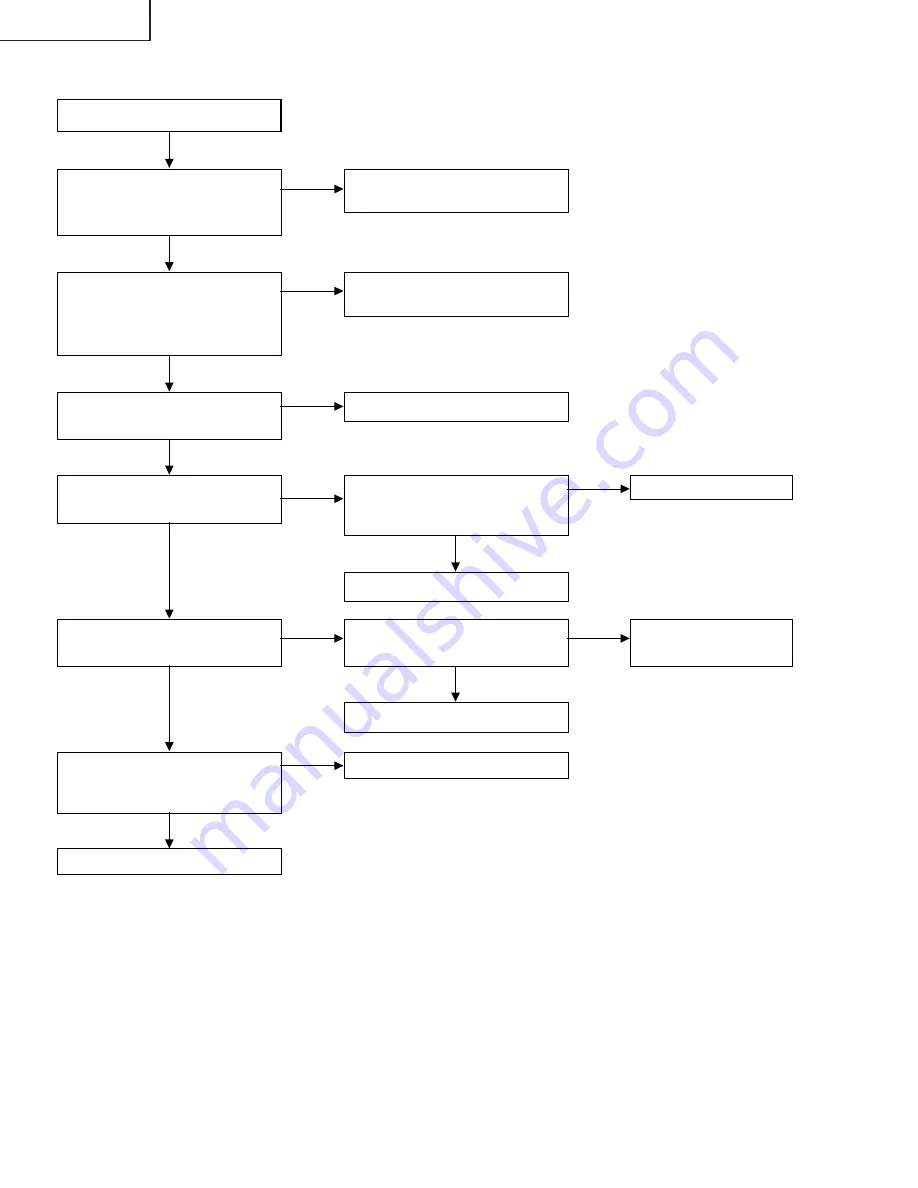 Eiki EIP-3500 Service Manual Download Page 44