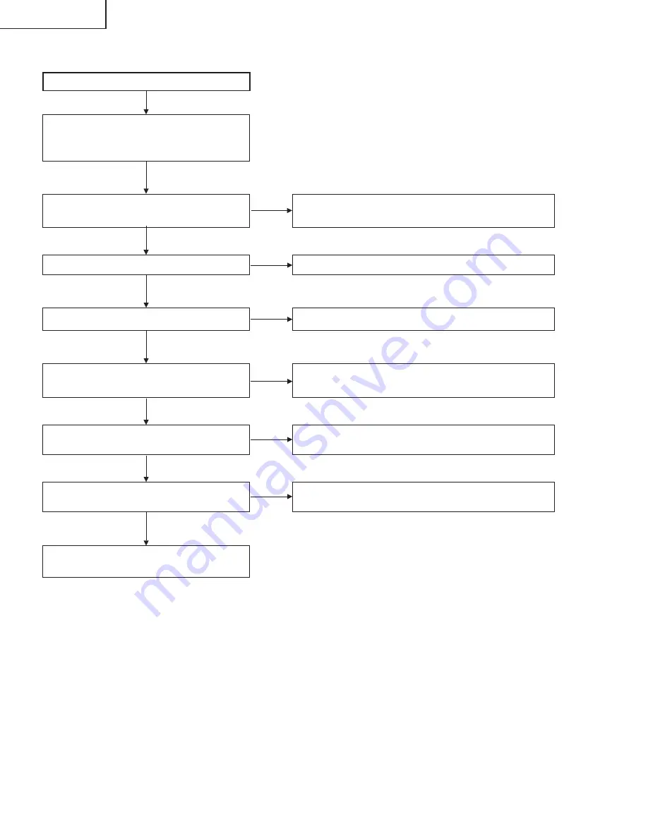 Eiki EIP-3500 Service Manual Download Page 46