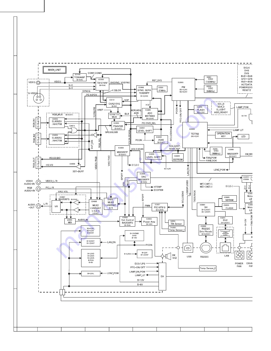 Eiki EIP-3500 Service Manual Download Page 50