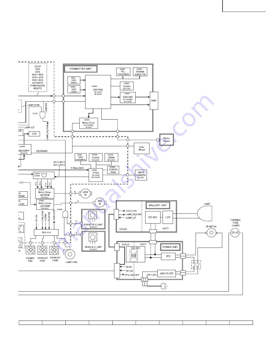 Eiki EIP-3500 Service Manual Download Page 51