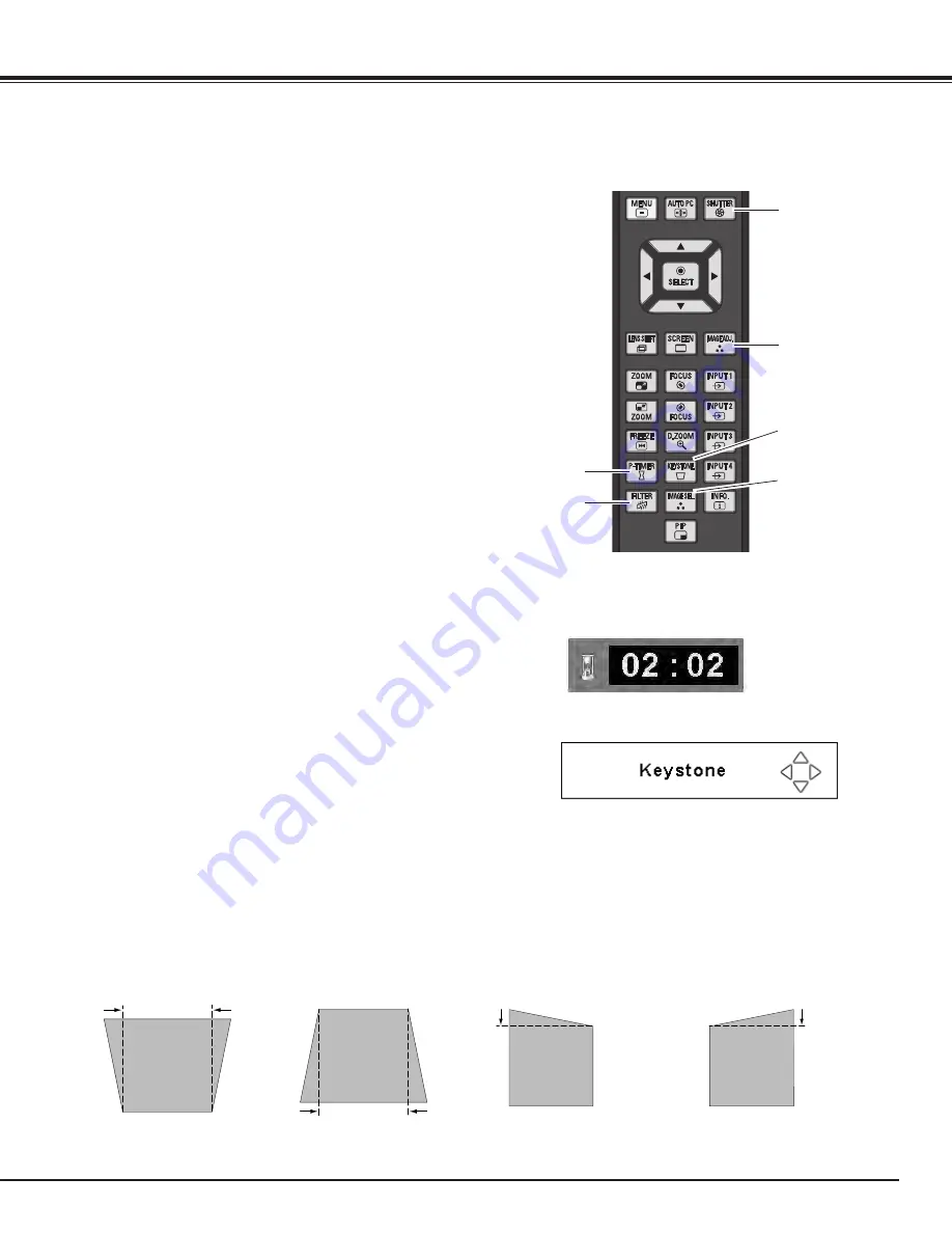 Eiki EIP-SXG20 Owner'S Manual Download Page 31