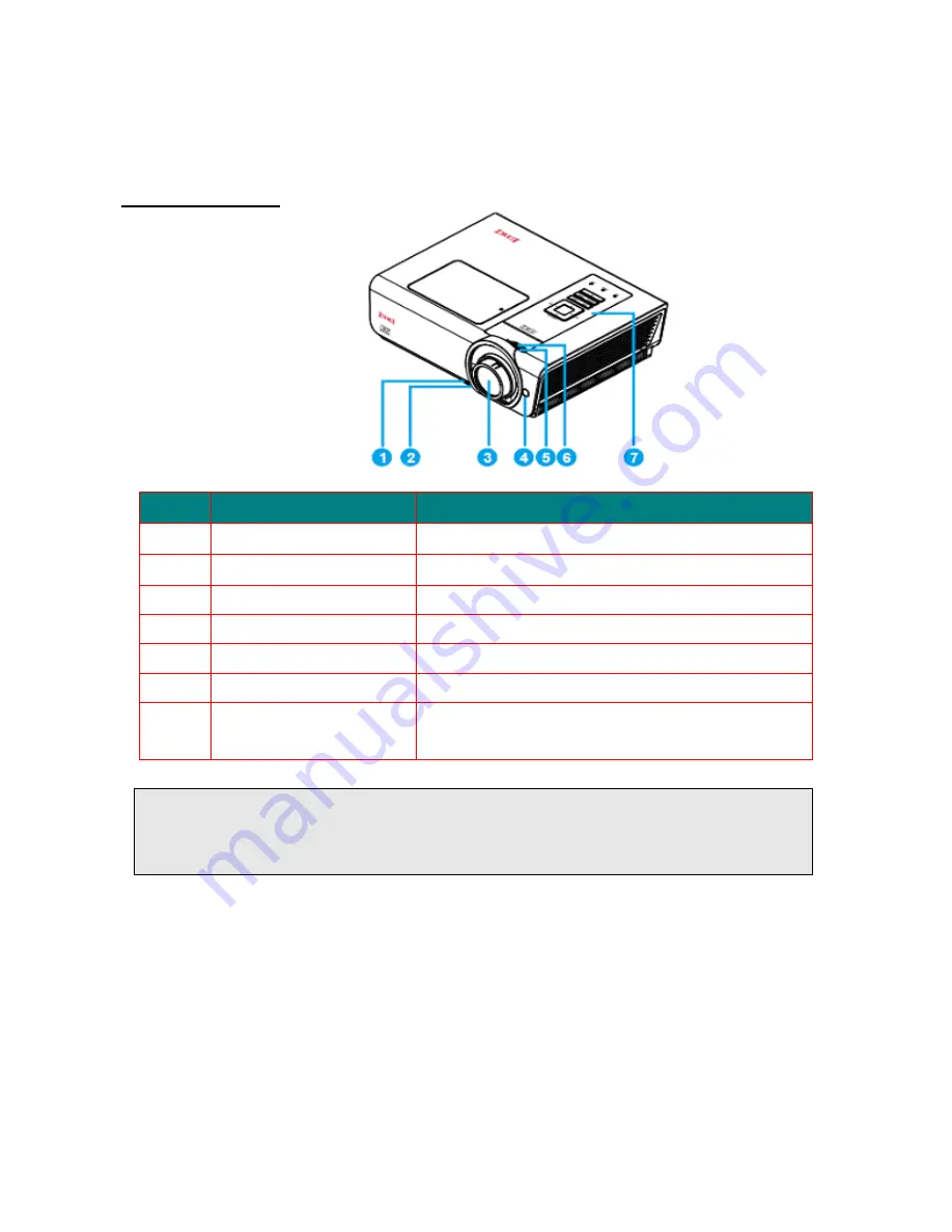 Eiki EK-400X Service Manual Download Page 8