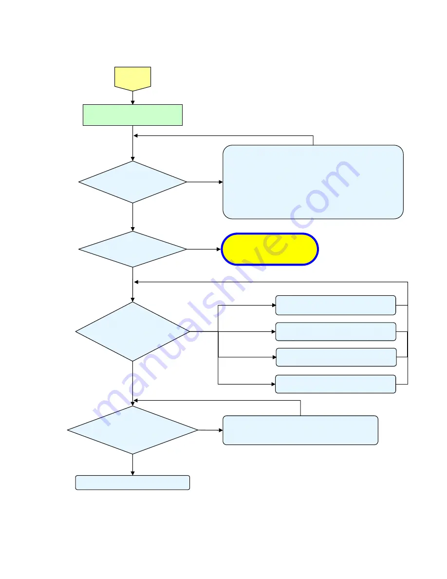 Eiki EK-400X Service Manual Download Page 23