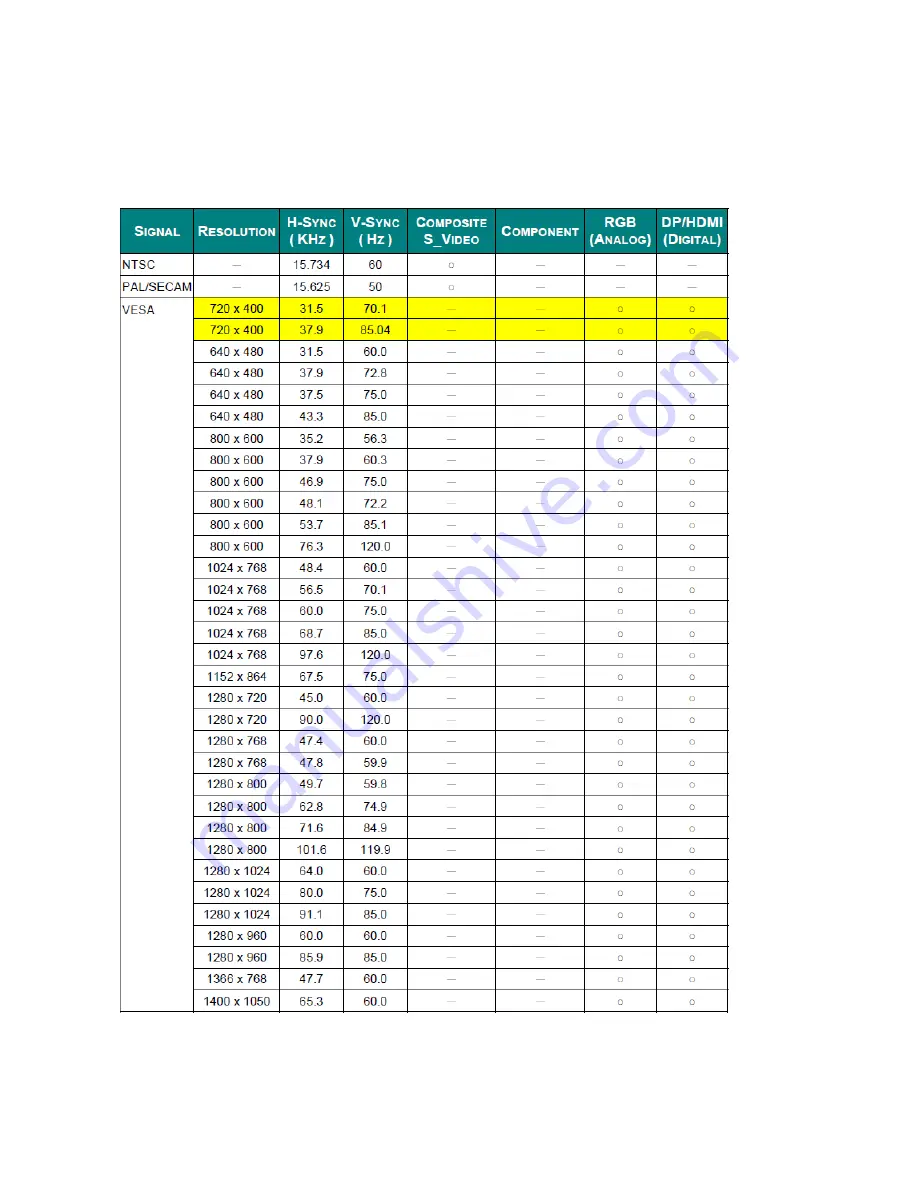 Eiki EK-400X Service Manual Download Page 55