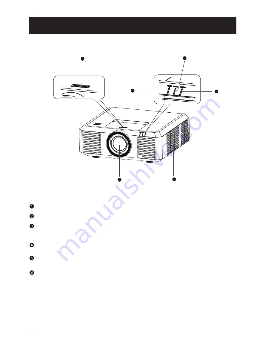 Eiki EK-510U Owner'S Manual Download Page 14