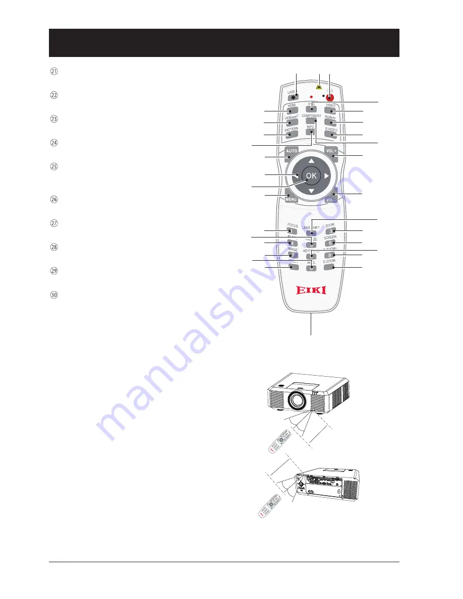 Eiki EK-510U Скачать руководство пользователя страница 18