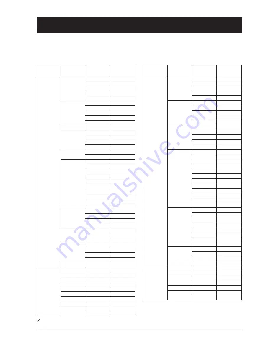 Eiki EK-510U Owner'S Manual Download Page 79