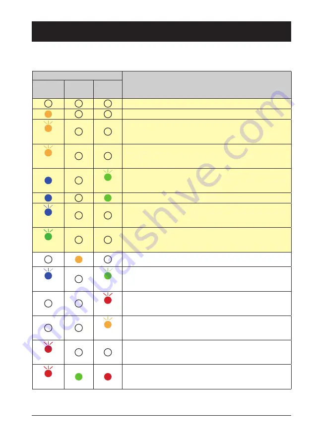 Eiki EK-600LU Owner'S Manual Download Page 75