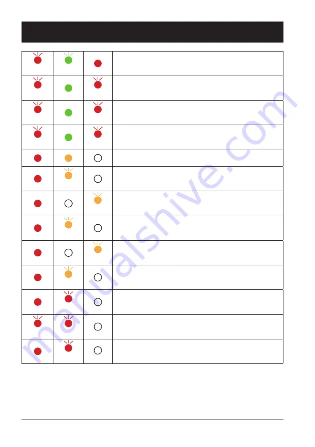 Eiki EK-600LU Owner'S Manual Download Page 76