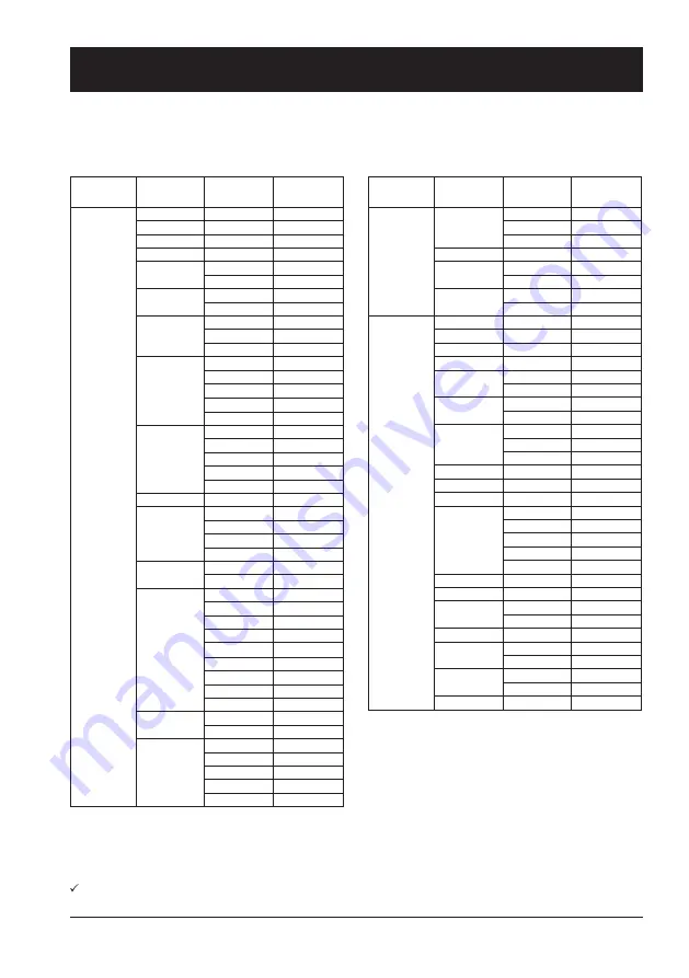 Eiki EK-600LU Owner'S Manual Download Page 77