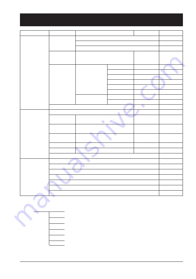 Eiki EK-600LU Owner'S Manual Download Page 81