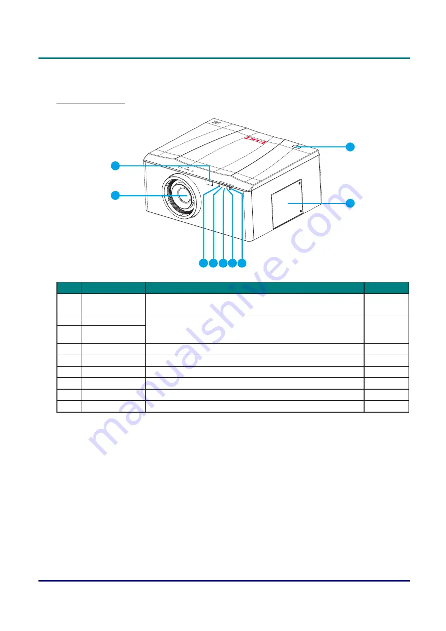 Eiki EK-610U Owner'S Manual Download Page 17