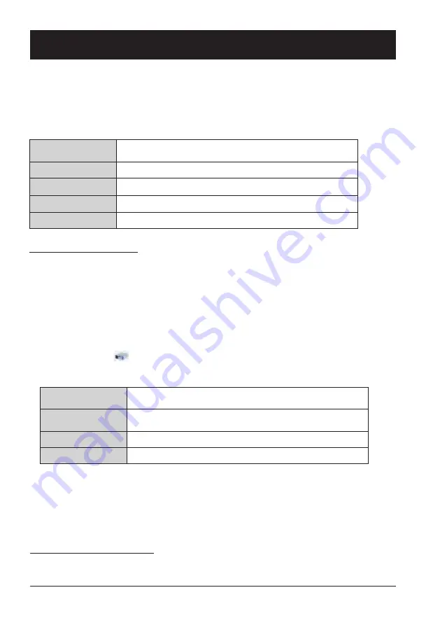 Eiki EK-700LU Owner'S Manual Download Page 64