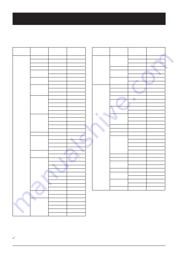 Eiki EK-700LU Owner'S Manual Download Page 74