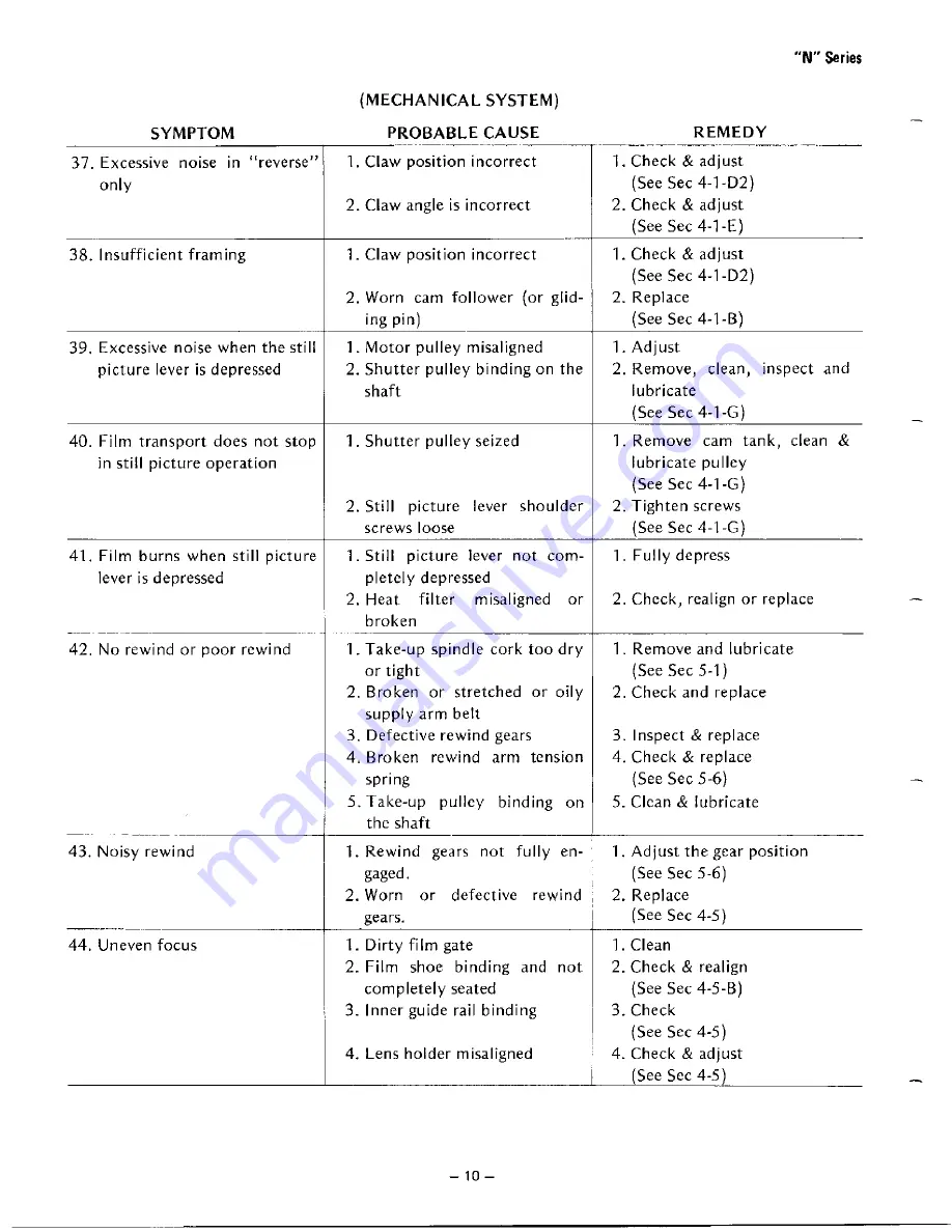 Eiki EX-2000-N Series Service Manual Download Page 11