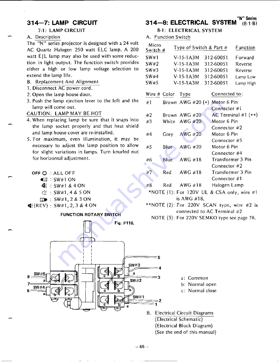 Eiki EX-2000-N Series Скачать руководство пользователя страница 66