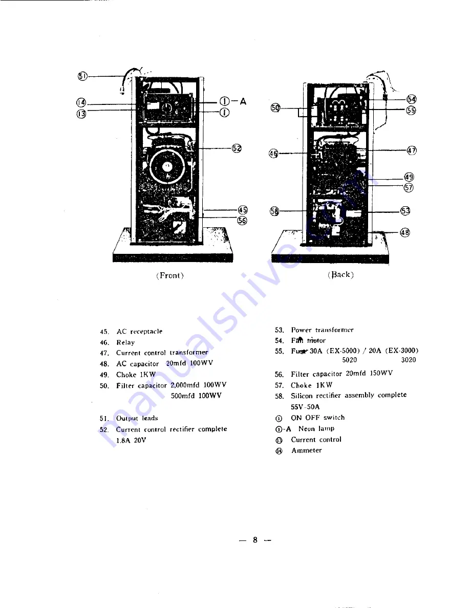 Eiki EX-3000 Operating Instructions Manual Download Page 10