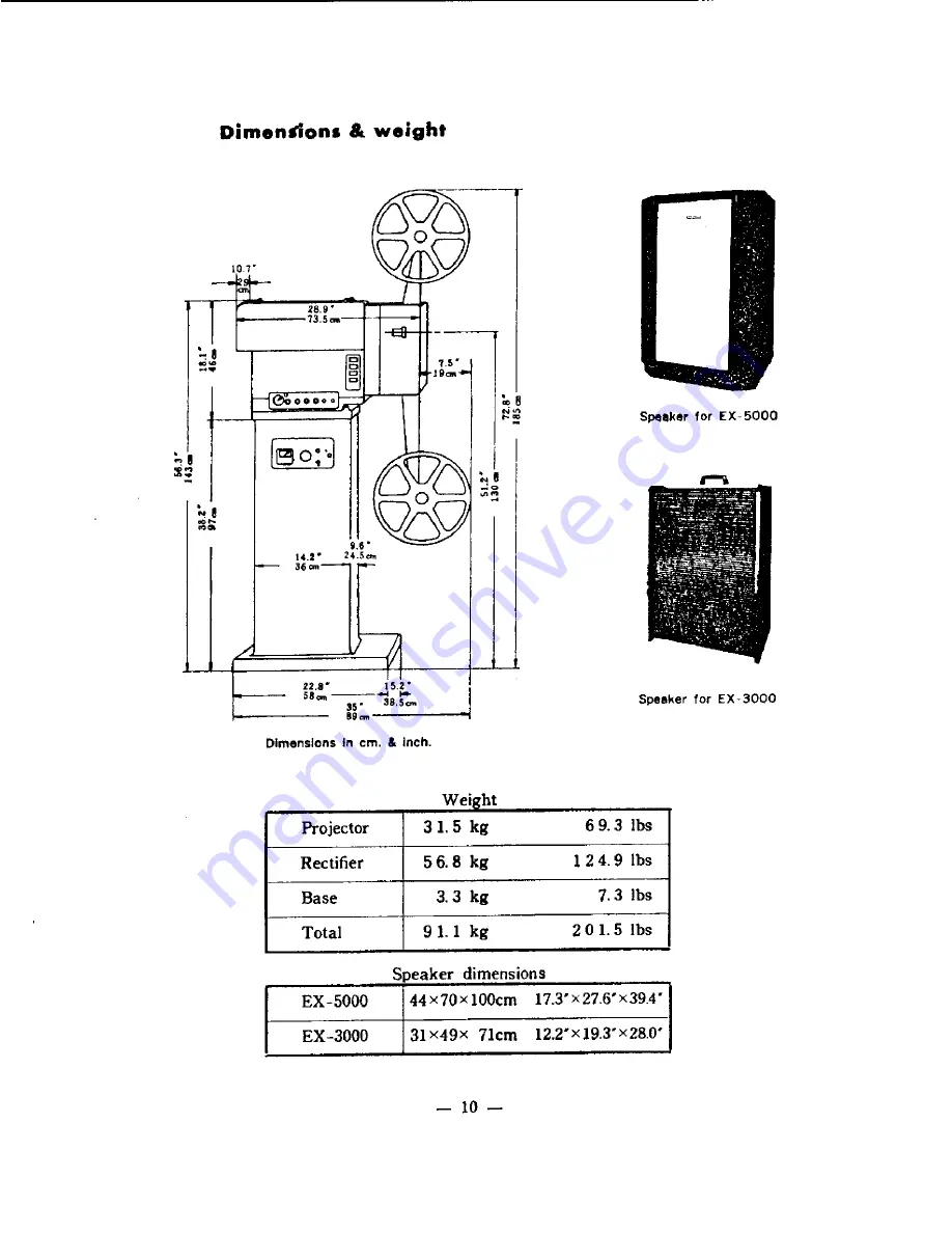 Eiki EX-3000 Operating Instructions Manual Download Page 12