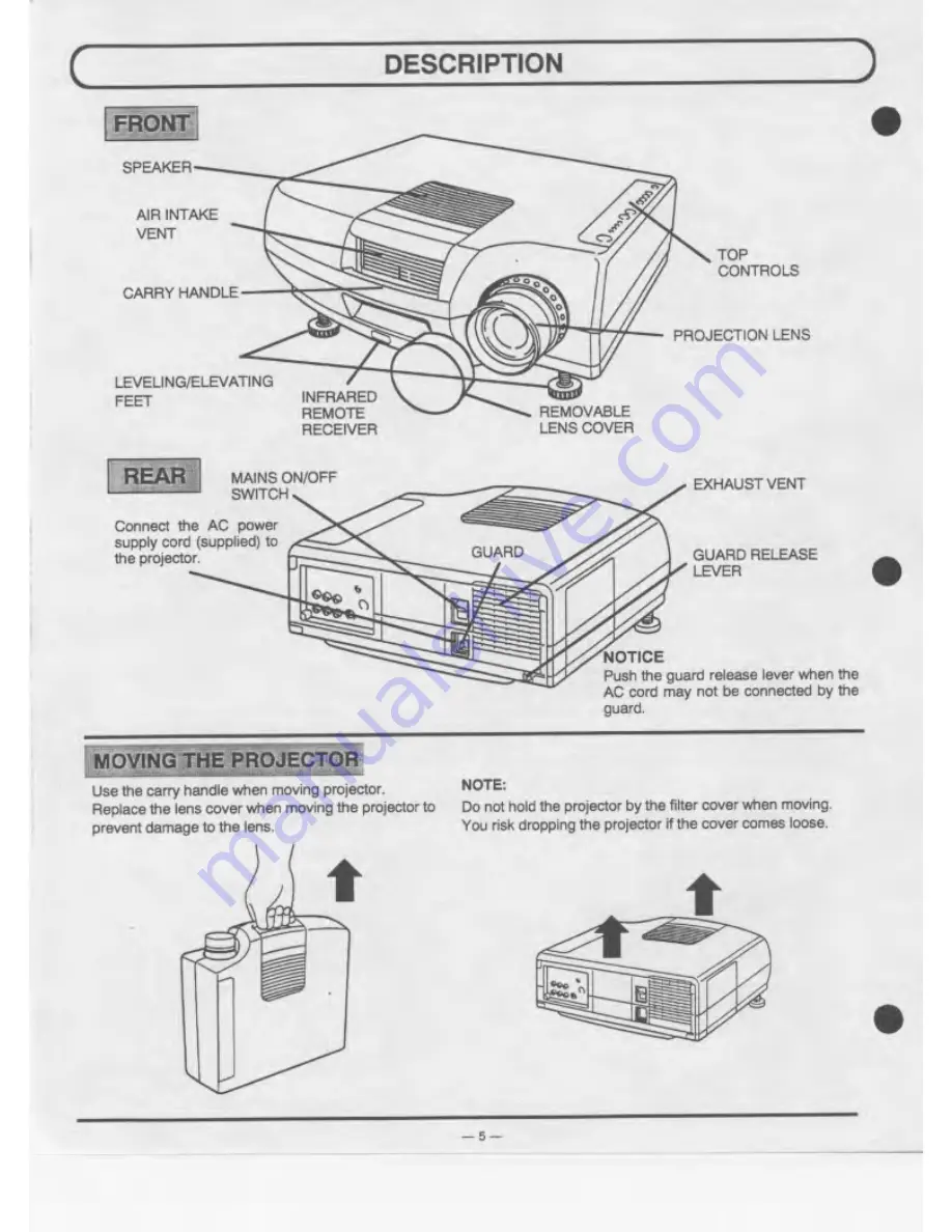 Eiki LC-180 Owner'S Instruction Manual Download Page 5