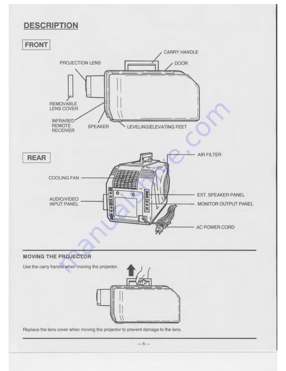 Eiki LC-330 Owner'S Instruction Manual Download Page 5