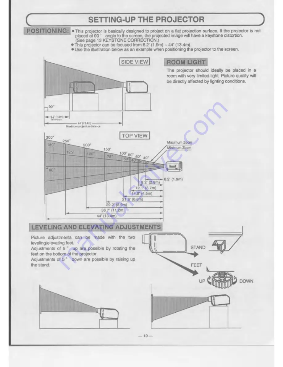 Eiki LC-350 Скачать руководство пользователя страница 10