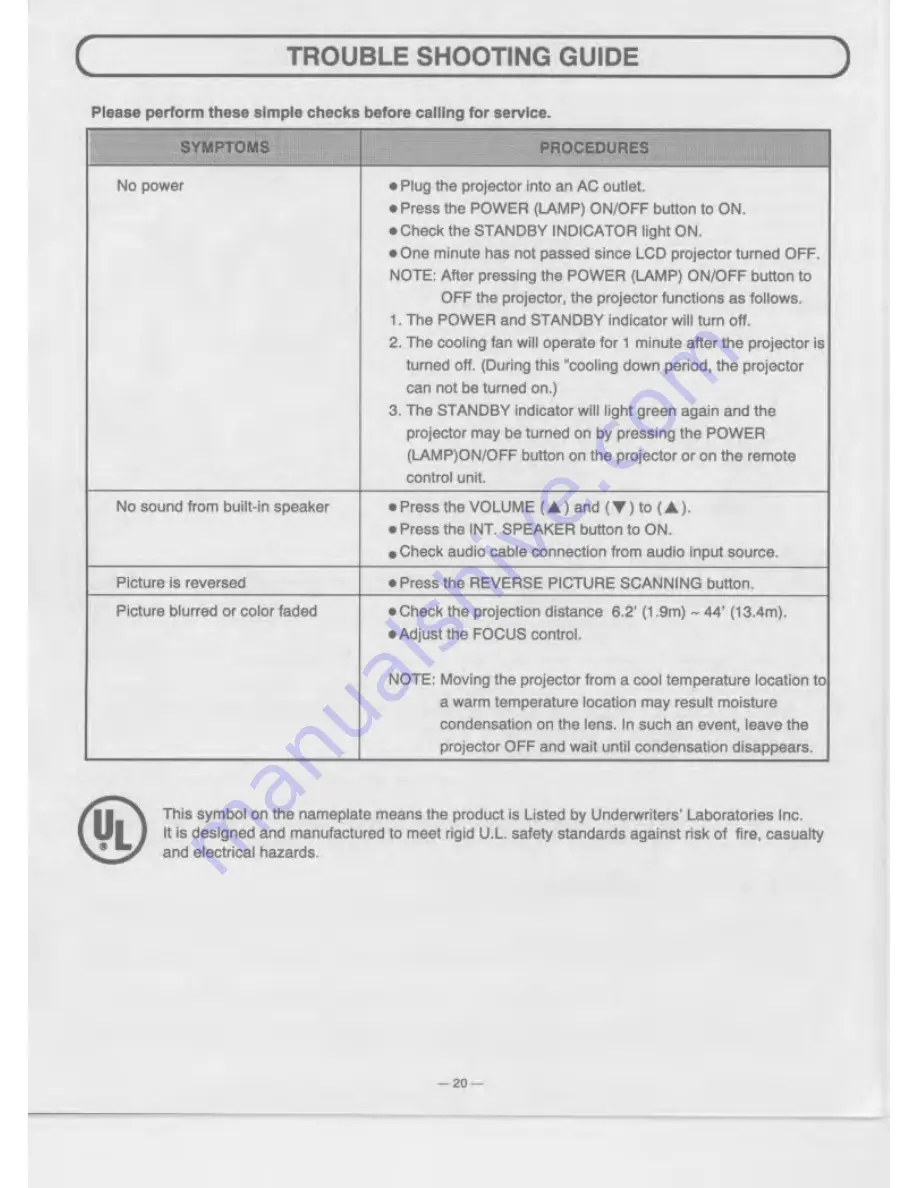 Eiki LC-350 Owner'S Instruction Manual Download Page 20