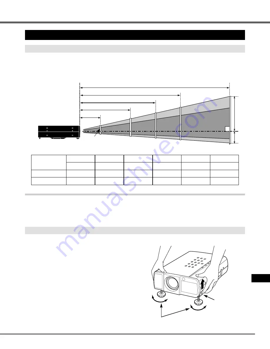 Eiki LC-NB2 Owner'S Manual Download Page 53