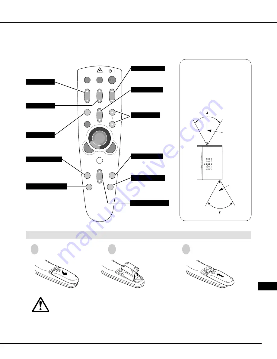 Eiki LC-NB2 Owner'S Manual Download Page 61