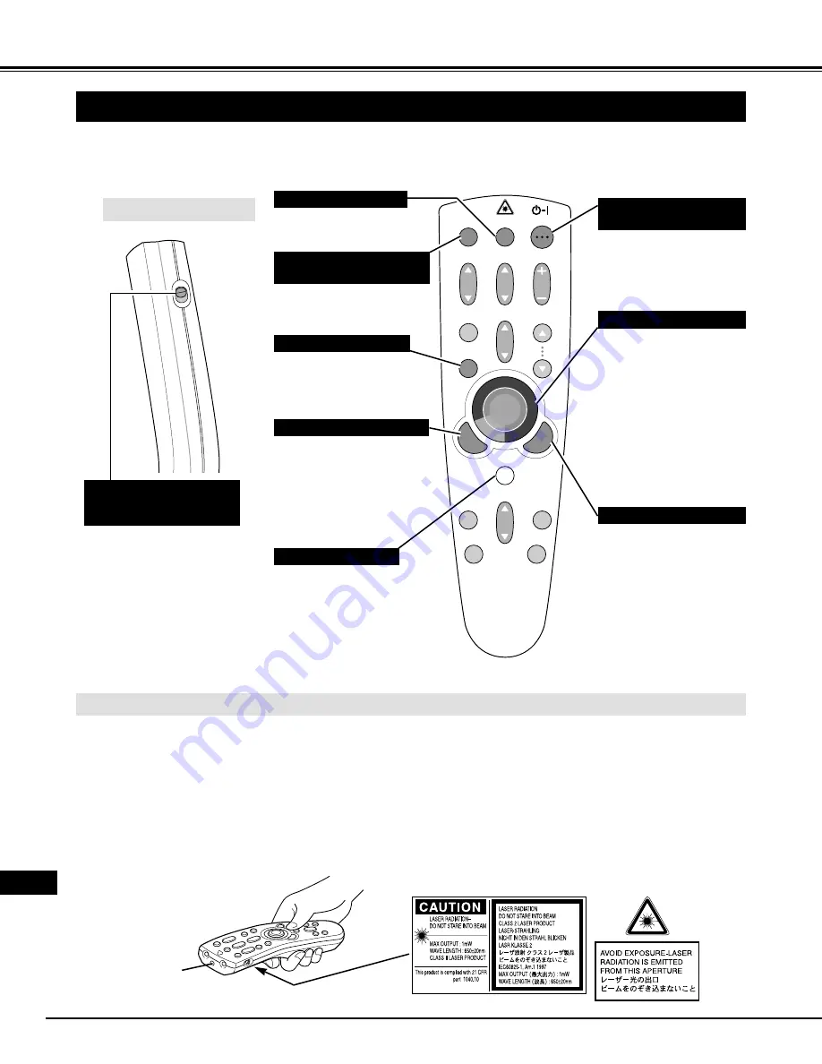 Eiki LC-NB2 Owner'S Manual Download Page 106