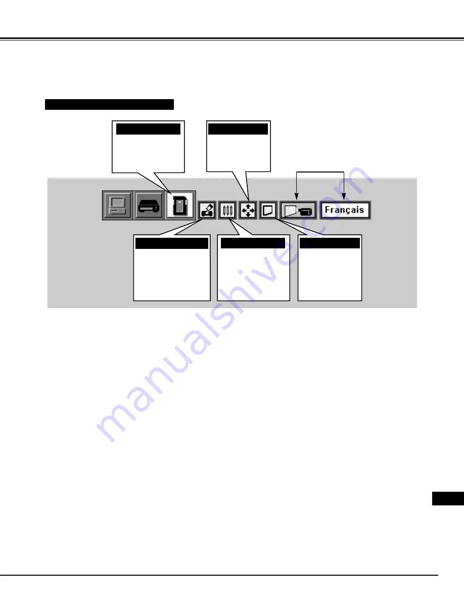 Eiki LC-NB2 Owner'S Manual Download Page 111