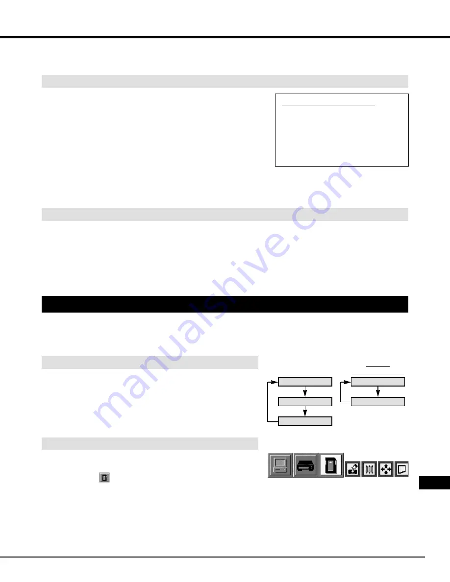 Eiki LC-NB2 Owner'S Manual Download Page 125