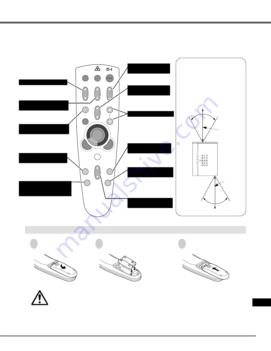 Eiki LC-NB2 Owner'S Manual Download Page 153