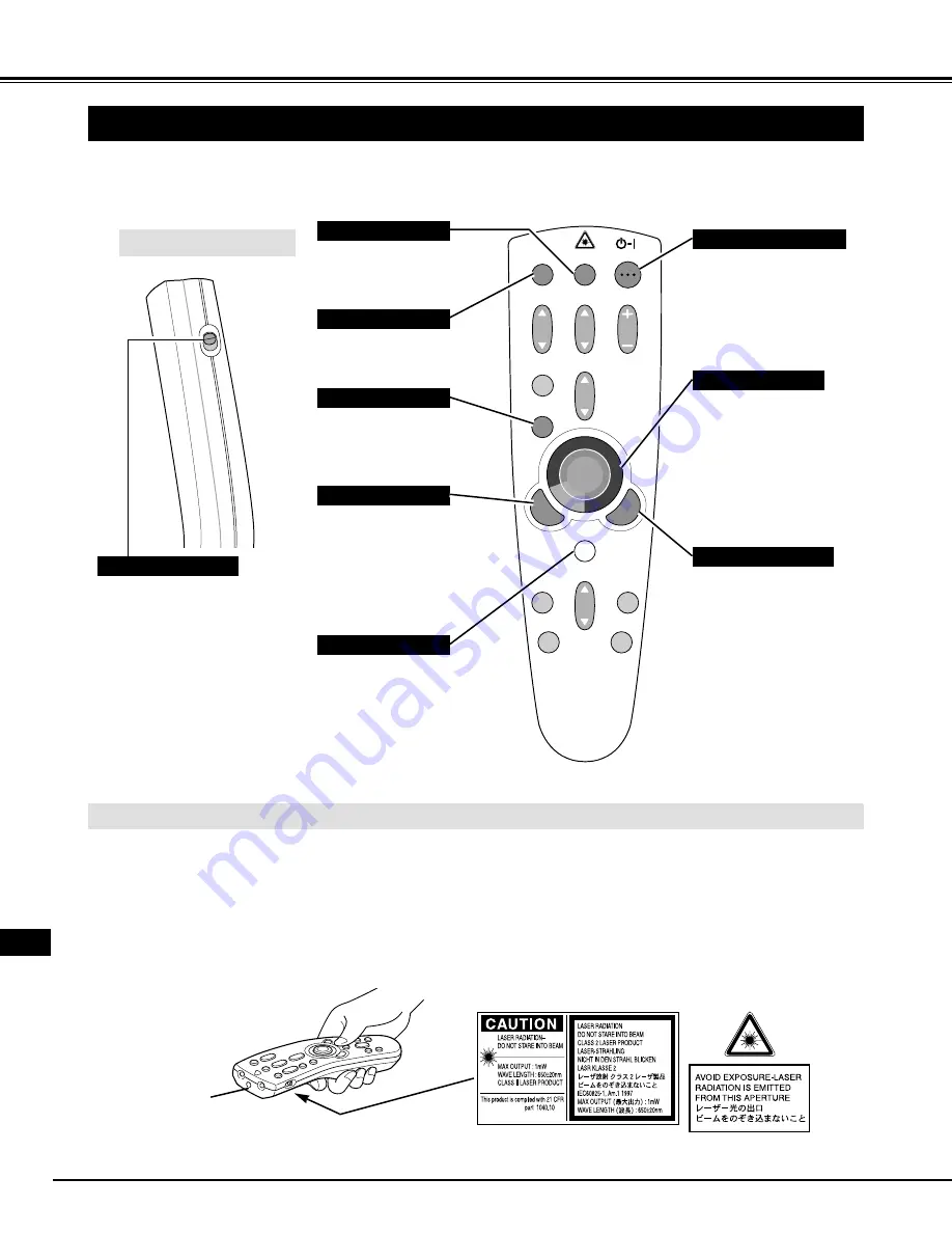 Eiki LC-NB2W Owner'S Manual Download Page 14